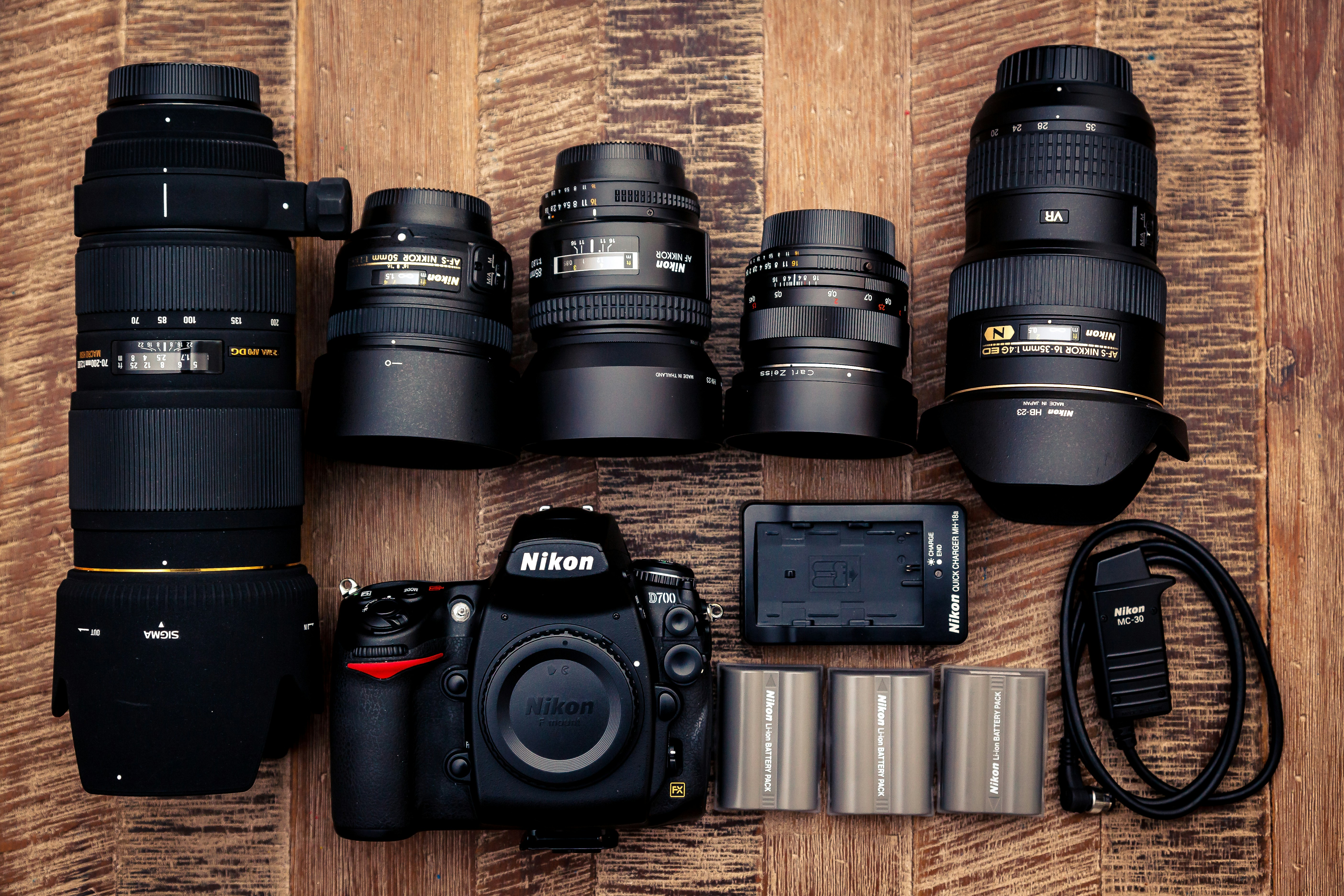 camera equipment